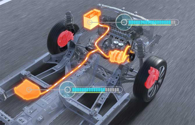 Hybrid - Green Vehicles - Veicoli elettrici - Jesi - Italia